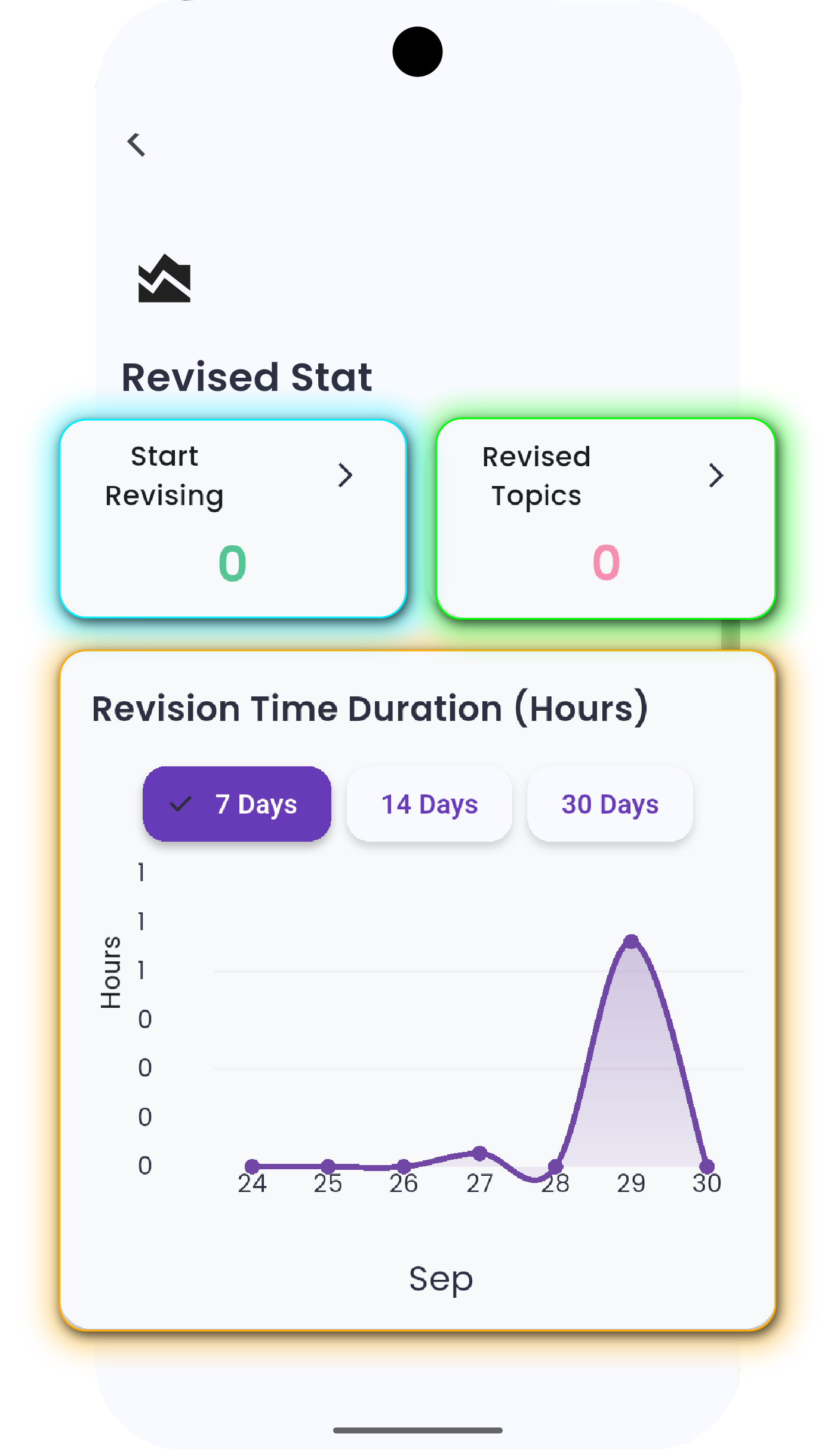Detailed Revision History